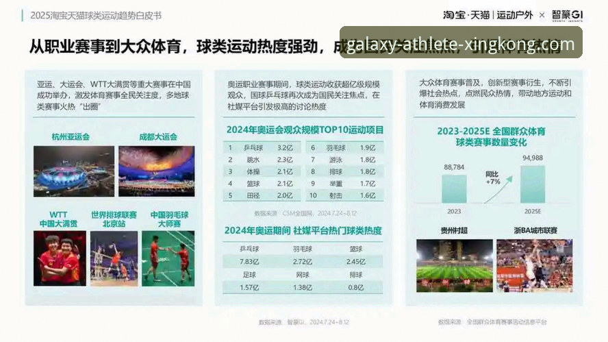 资深行业观察者深度解读：星空体育平台使用体验与趋势分析